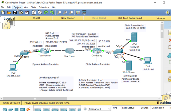 NAT basics lab topology using Packet Tracer